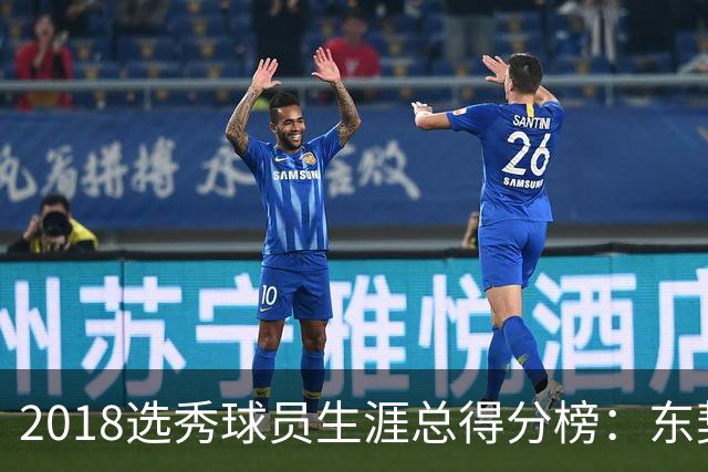2018选秀球员生涯总得分榜：东契奇15021分第一 SGA13411分第二